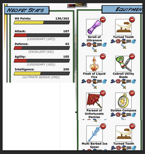 Guide: So you want to start BD farming as a daily : r/neopets.